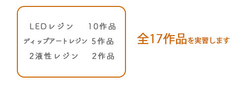 全17作品を実習します