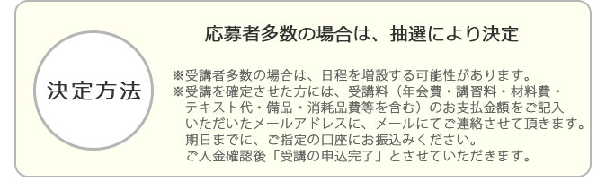 決定方法　応募多数の場合は抽選により決定