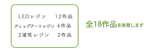 全18作品を実習します